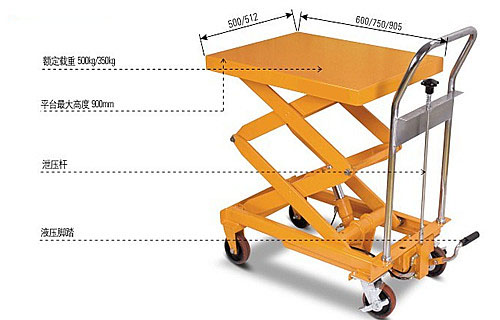 手动液压平台车 手动平台车 升降平台车