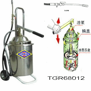 手动干油润滑泵TGR68012